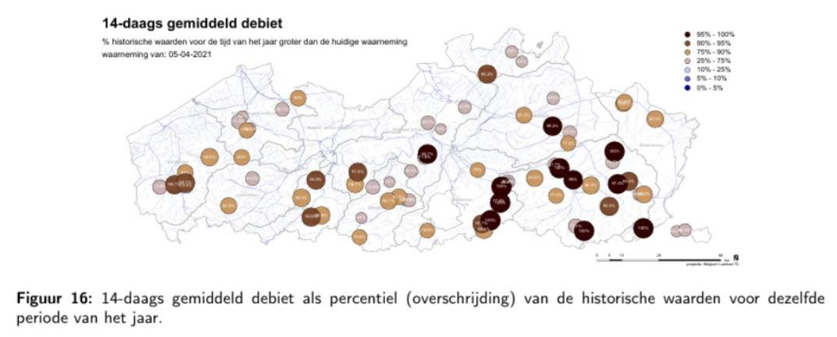 gemiddeld debiet april 2021